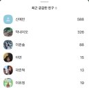 주연카서비스 | 앞으로 블로그 전쟁모드다 다들어와라