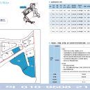 남양타운주유소 이미지