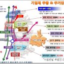 동탄역CGV앞 이미지