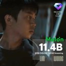 명품노래클럽 - 화성시 발안양감로 205 | 명품노래클럽