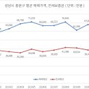 중원-128 이미지