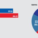 팔룡동512 이미지