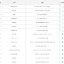 씨유 LG로점 이미지
