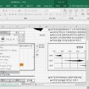 엑셀2010 기초 이미지