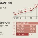 (주)종합전력 이미지