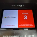 [일산 맛집] 포폴로피자 : 화덕피자 찐맛집, 주말 웨이팅 후기