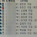 행복한 일은 어디에나 있지 !