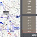 하나로마트중부농협본점 이미지