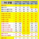 경헤어샵 이미지