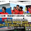 U-20 월드컵 --- 한국 4강 ---- 중국 반응 이미지