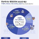 국민주유소 이미지