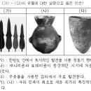 2011년 법행직 한국사 17번 : 선사시대의 각 유물들에 대하여(비파형동검, 미송리식토기, 빗살무늬토기) 이미지