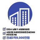 이은숙공인중개사사무소 이미지