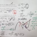 수2-극한값의 존재와 그래프의 추론-계산과정의 정확성과 디테일 이미지