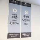 김해율하 더스카이시티 제니스&amp;프라우 견본주택 상담받고 왔어요