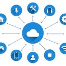 현대기업 이미지