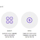 테드웍스 이미지