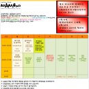 라인댄스 (초급B) 이미지