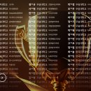 한국조리과학고를 소개합니다. 이미지