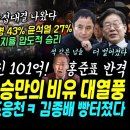 수박들 향해 서승만 비유 대열풍 이미지