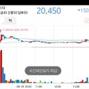 대정화금(주) 이미지