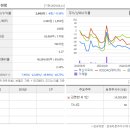 뉴스피씨 이미지