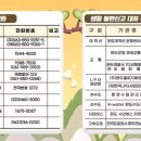 금일마취통증의학과의원 이미지