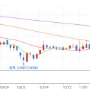 누리아이티 이미지