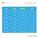 신다대포약국 이미지