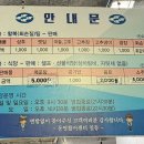 7호상회 이미지