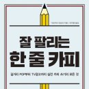 현대카피 이미지