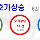 뉴가든레지던스 이미지