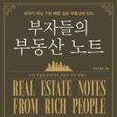 부자부동산 공인중개사사무소 이미지