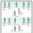 아이스타 태권도장 이미지