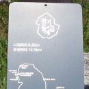 김포평화누리길 2코스 이미지