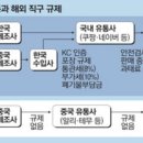 ♧2024년 4월 26일 신문을 통해 알게 된 것들 이미지