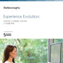 마케팅그이상 이미지