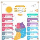 문화가 있는 날 이미지