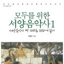 서울음악사 이미지