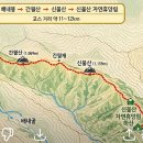 배내무등골길 이미지