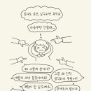 현명개발