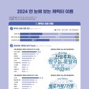 신림모바일 이미지