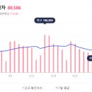 번암경로당 이미지