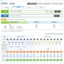 2013년 9월 14일 (토) ~ 9월 15일 (일) 방산대교 이미지