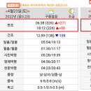 양도마을회관 이미지