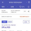 신천대로사람들 이미지