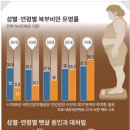 조이핏운동센터 네이버블로그