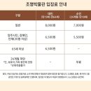 조명박물관 이미지