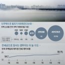 10월25일수요일{굿모닝 정보통} 이미지