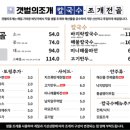 광교중앙로 266번길 이미지